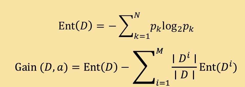 example